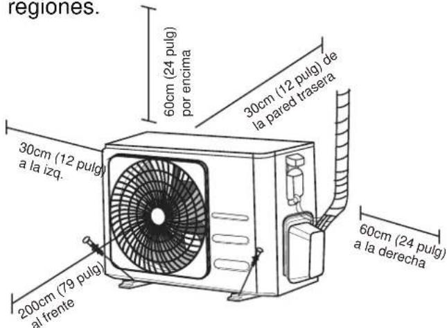regiones. 60cm (24 pulg) por encima 30cm (12 pulg) de la pared trasera 30cm (12 pulg) a la izq. 200cm (79 pulg) al frente 60cm (24 pulg) a la derecha
