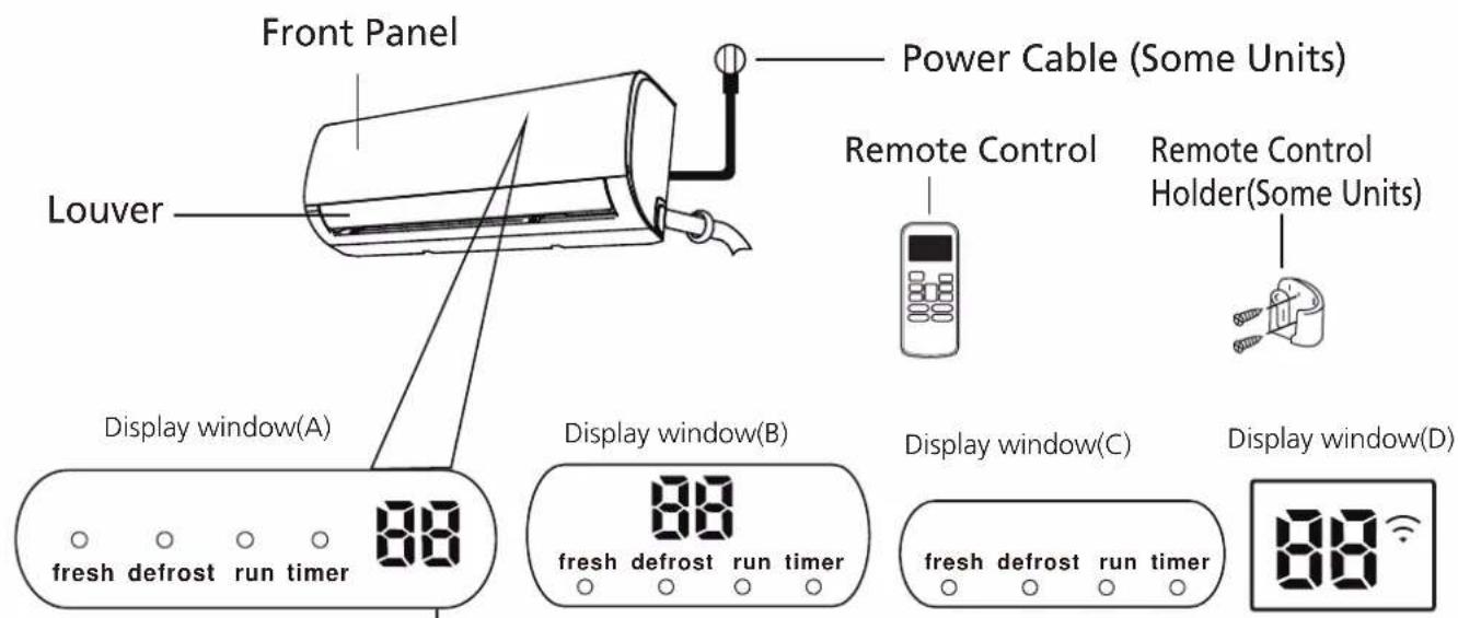 Front Panel Power Cable (Some Units) Louver Remote Control Remote Control Holder(Some Units) Display window(A) Display window(B) Display window(C) Display window(D) fresh defrost run timer fresh defrost run timer fresh defrost run timer 88 88 88