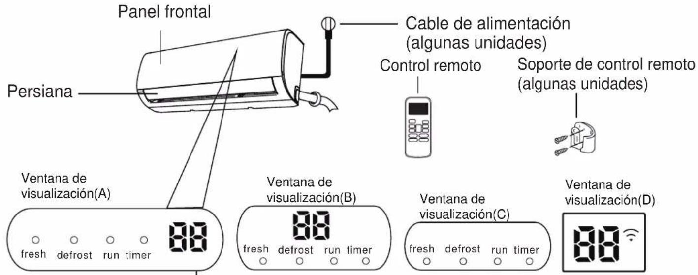 Panel frontal Persiana Cable de alimentación (algunas unidades) Control remoto Soporte de control remoto (algunas unidades) Ventana de visualización(A) 88 fresh defrost run timer Ventana de visualización(B) 88 fresh defrost run timer Ventana de visualización(C) fresh defrost run timer Ventana de visualización(D)