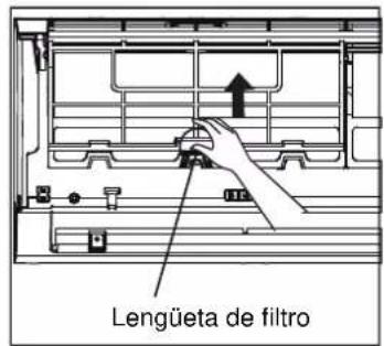 Lengüeta de filtro