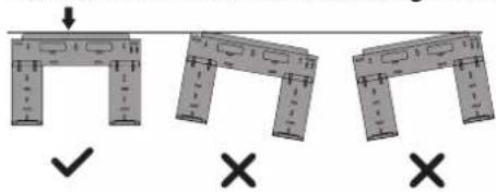 Diagram showing three structural configurations with check and cross symbols indicating selection or failure states