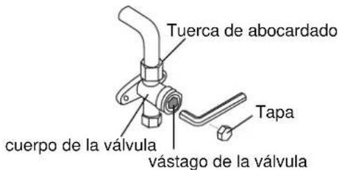 Tuerca de abocardado cuerpo de la válvula vástago de la válvula Tapa