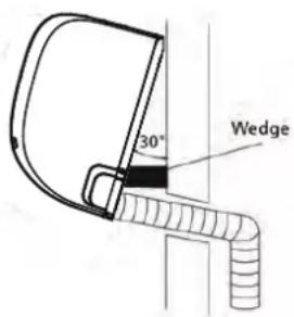 30° Wedge