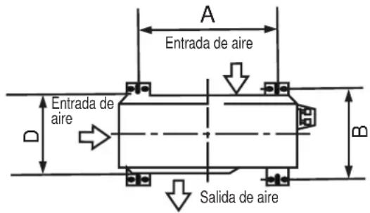 A Entrada de aire Entrada de aire Salida de aire