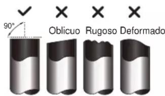 90° Oblicuo Rugoso Deformado