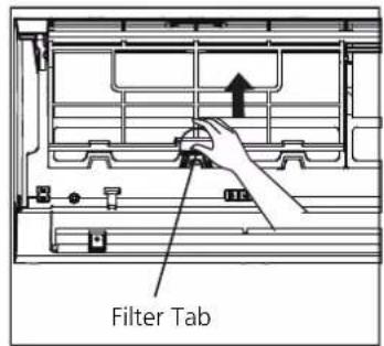 Filter Tab