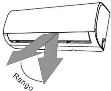 Rango