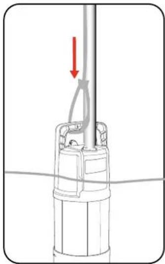 Ozito PSCP-1100 - SETUP 3. OPERATE - 7