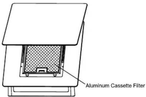 Aluminum Cassette Filter