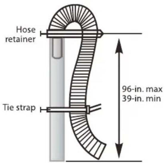 Hose retainer 96-in. max 39-in. min Tie strap