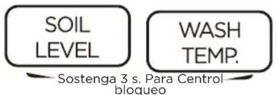 SOIL LEVEL WASH TEMP. Sostenga 3 s. Para Centrol bloqueo