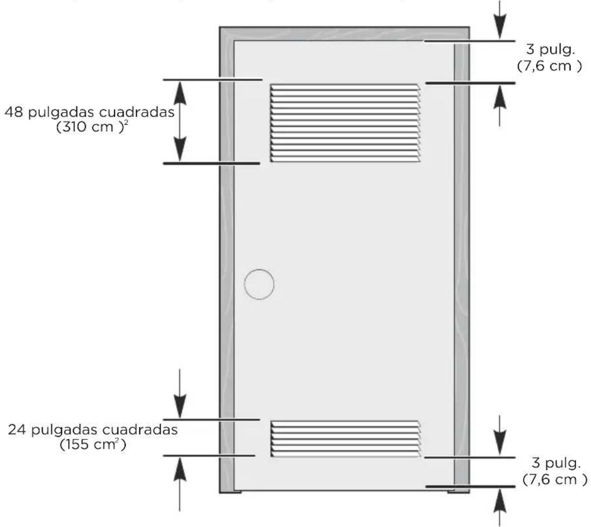 48 pulgadas cuadradas (310 cm)² 24 pulgadas cuadradas (155 cm²) 3 pulg. (7,6 cm) 3 pulg. (7,6 cm)