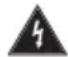 MIDEA MLV45N3BWW - INSTRUCCIONES IMPORTANTES DE SEGURIDAD - 1