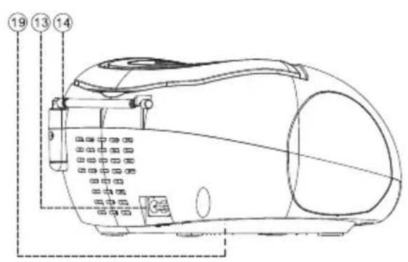 Technical diagram of a vacuum cleaner with numbered parts and labeled ports