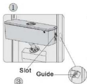 ① Slot Guide ③