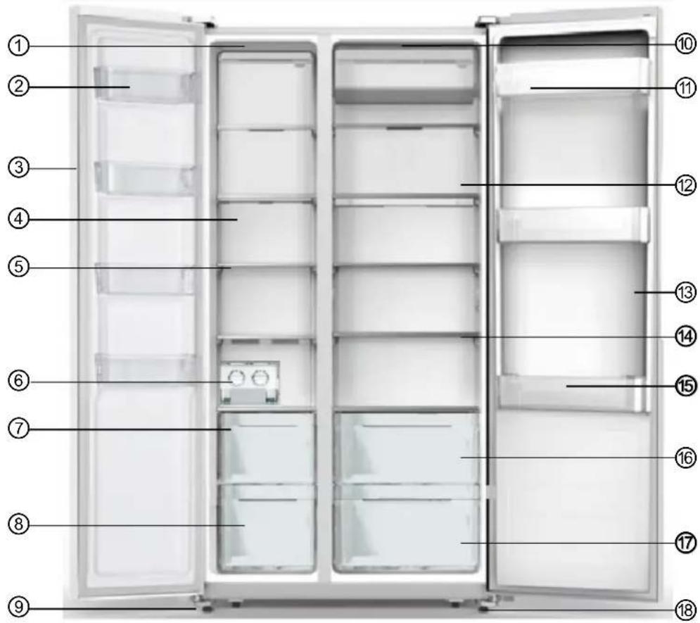 Labeled diagram of a refrigerator interior showing 18 compartments with numbered annotations