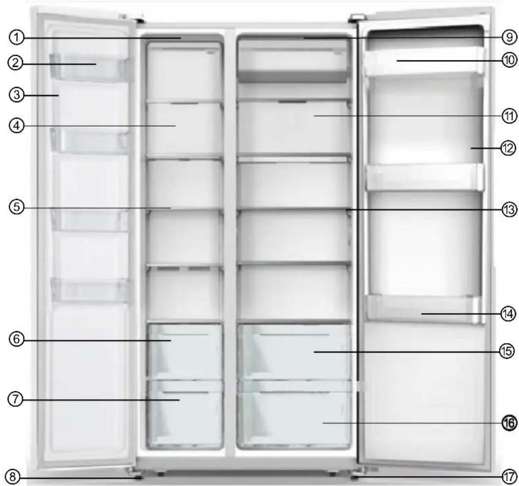 Diagram of a refrigerator interior with numbered compartments for identification