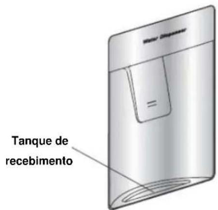 Tanque de recebimento