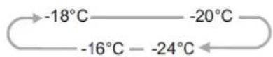 Milectric AMR-529A - Freezer - 1