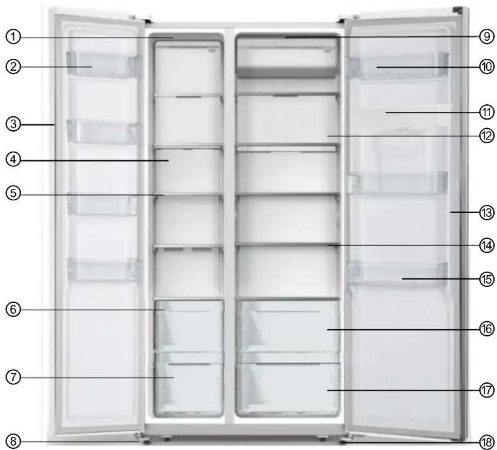 Diagram of a refrigerator interior with numbered compartments for identification