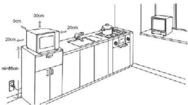0cm 30cm 20cm 20cm min85cm 20cm 20cm