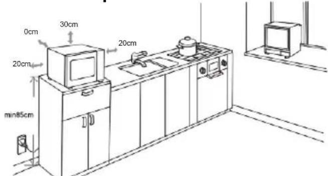 0cm 30cm 20cm 20cm min85cm 20cm