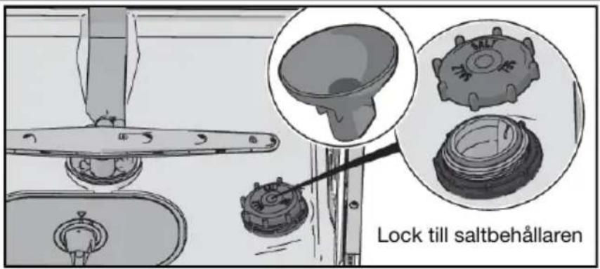 Lock till saltbehållaren