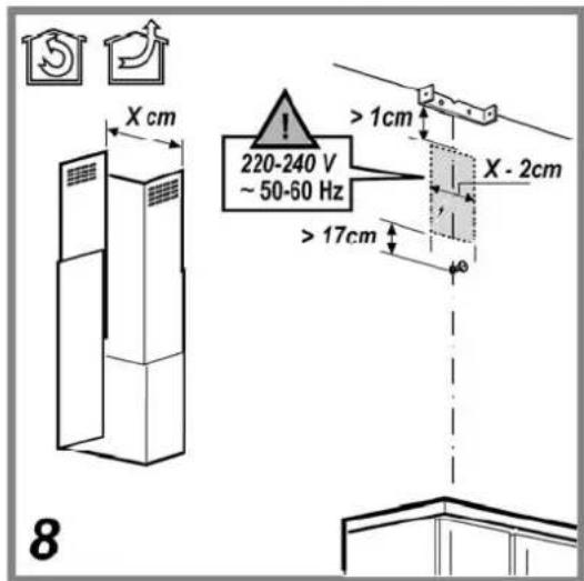 X cm 220-240 V ~ 50-60 Hz > 1cm > 17cm X - 2cm 8