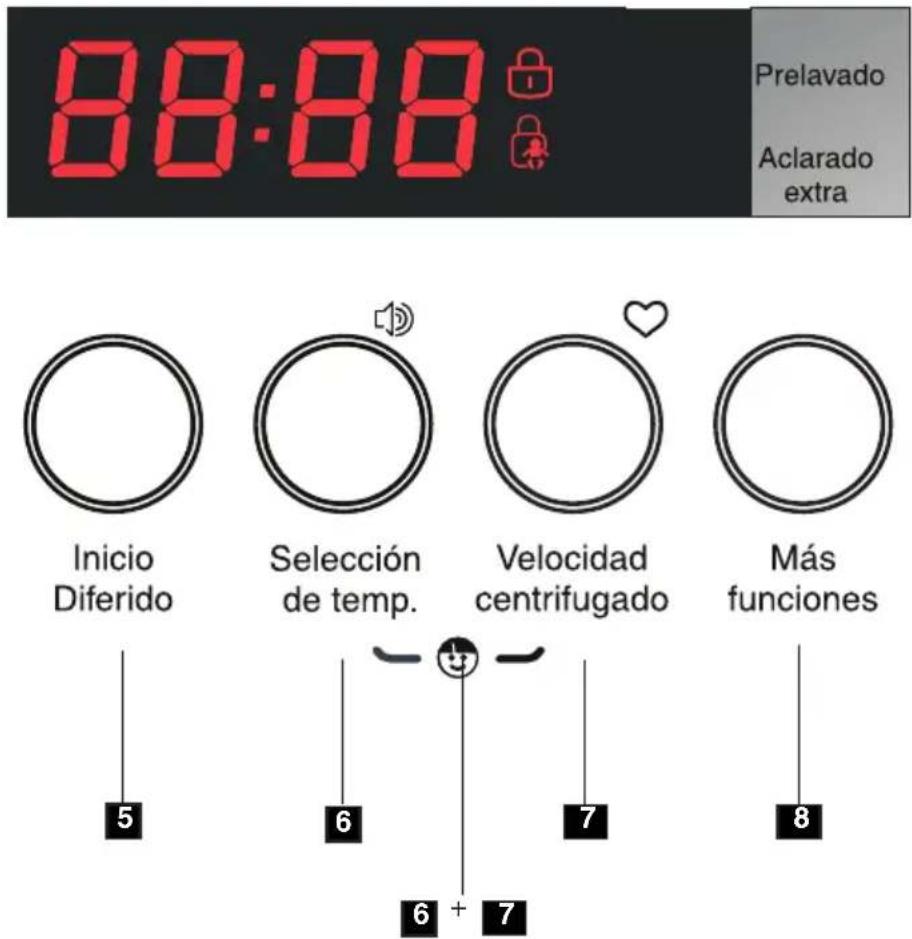 88:88 Prelavado Aclarado extra Inicio Diferido Selección de temp. Velocidad centrífugado Más funciones 5 6 7 8 6 + 7