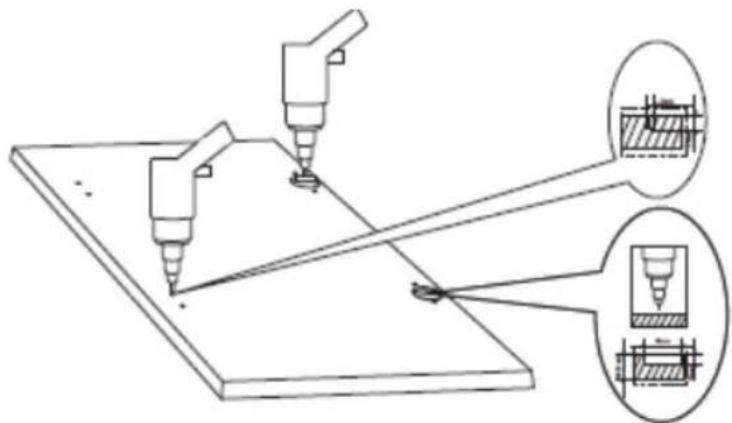 FAGOR 3FE-8414IT - ■ Preparation the Fixed position paper - 5
