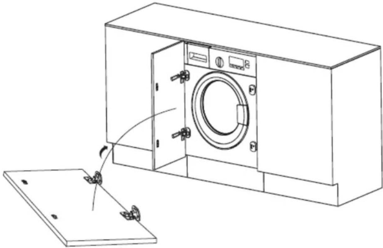 FAGOR 3FE-8414IT - Installation the door - 1