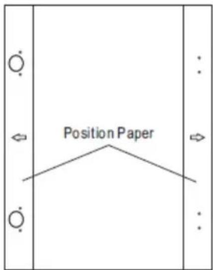 FAGOR 3FE-8414IT - Preparação de um modelo de papel - 2