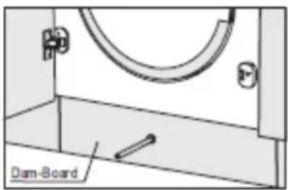 Dam-Board