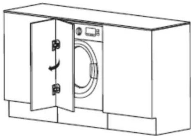 FAGOR 3FE-8414IT - ■ Preparation and assembly of the door - 2