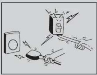Philco PWA824M - Operations for safety and health - 1