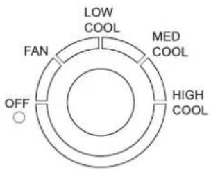 LOW COOL MED COOL FAN OFF HIGH COOL