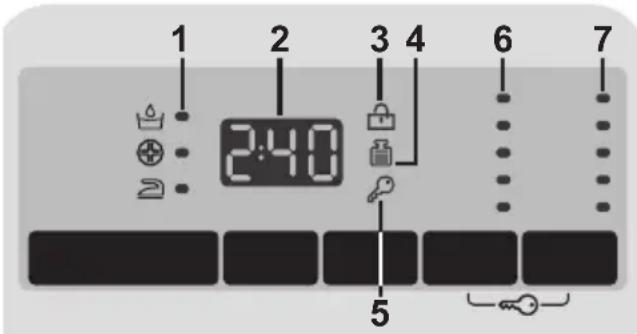 1 2 3 4 6 7 2:40 5