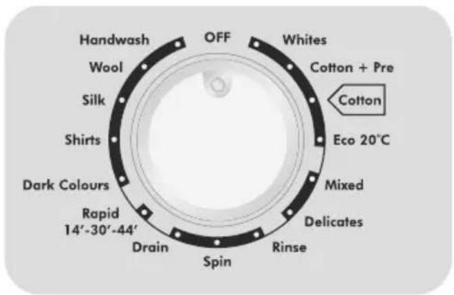 Handwash Wool Silk Shirts Dark Colours Rapid 14'-30'-44' Drain Spin OFF Whites Cotton + Pre Cotton Eco 20°C Mixed Delicates Rinse