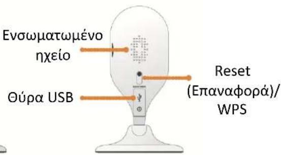 Ενσωματωμένο ηχείο Θύρα USB Reset (Επαναφορά)/ WPS