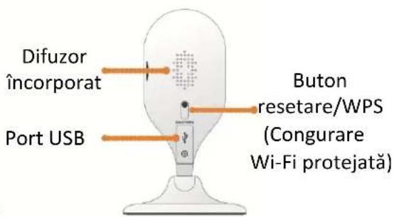 Difuzor încorporat Port USB Buton resetare/WPS (Congurare Wi-Fi protejată)