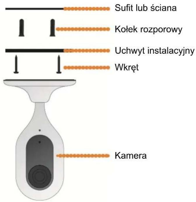 Sufit lub ściana Kołek rozporowy Uchwyt instalacyjny Wkręt Kamera