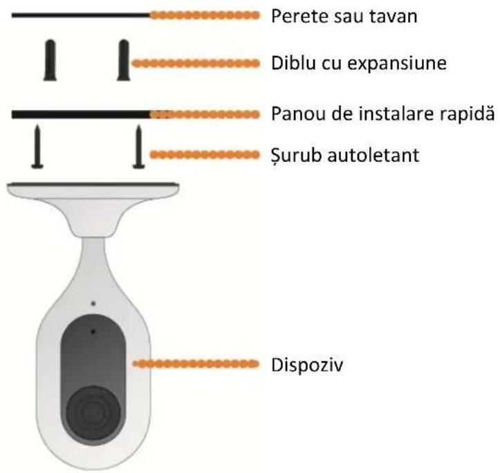 Perete sau tavan Diblu cu expansiune Panou de instalare rapidă Şurub autoletant Dispoziv
