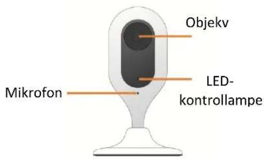 Objekt LED- kontrollampe Mikrofon