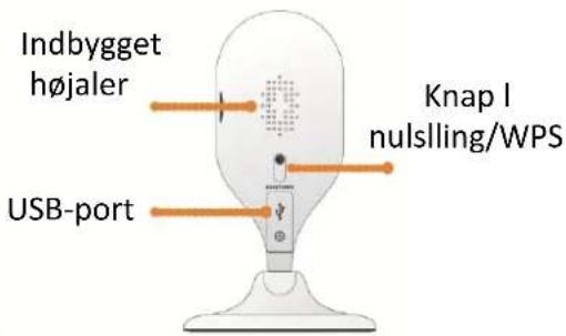 Indbygget højaler USB-port Knap I nulsling/WPS