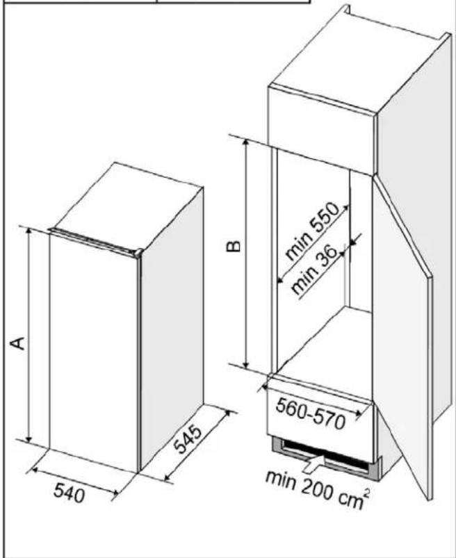 A 540 545 B min 550 min 36 560-570 min 200 cm²