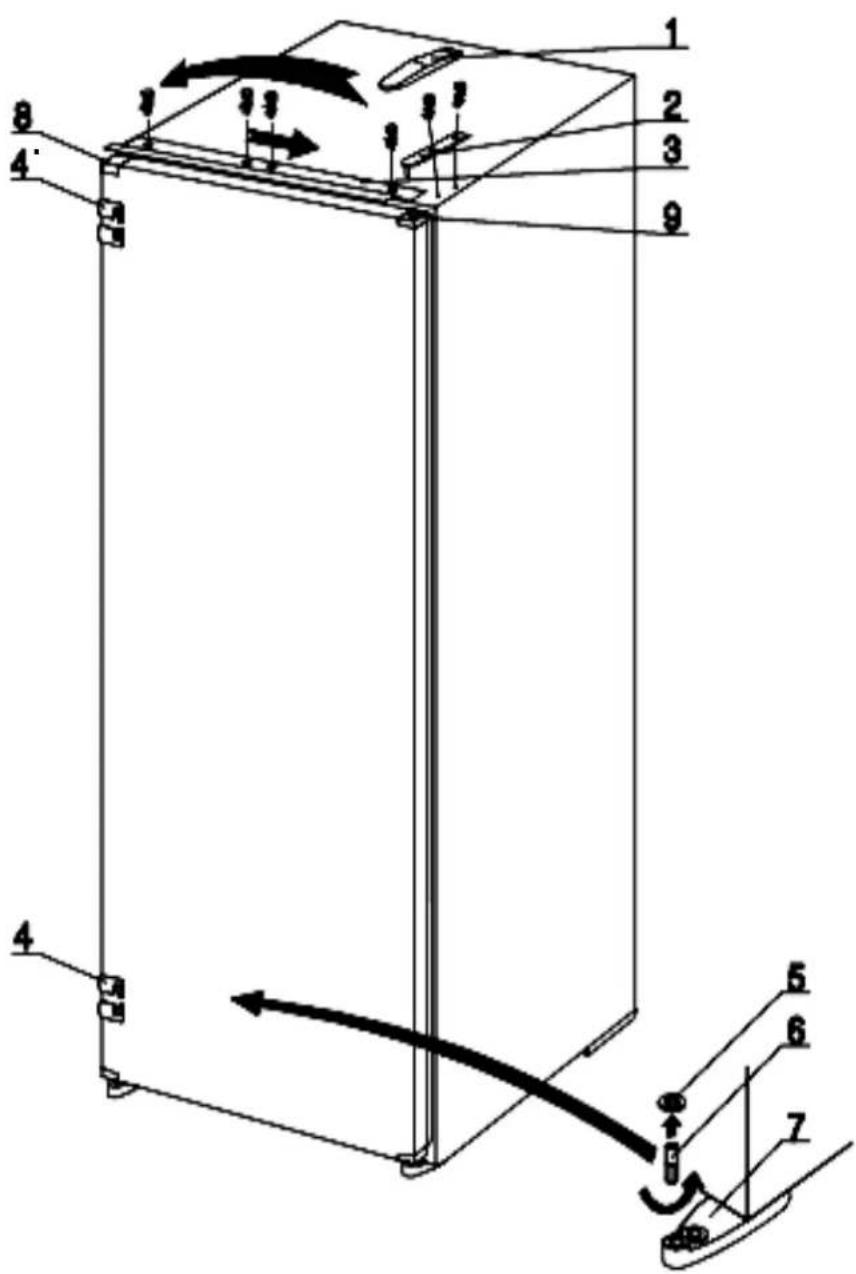 Technical diagram of a refrigerator with numbered components and directional arrows indicating motion or movement.
