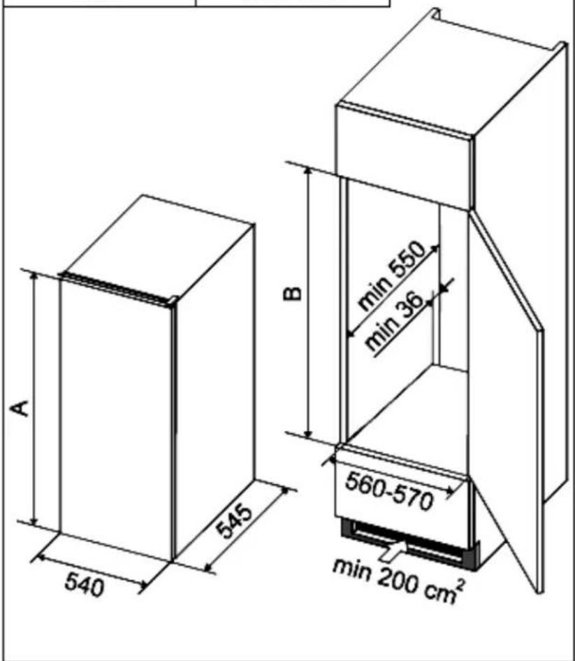 A 540 545 B min 550 min 36 560-570 min 200 cm²