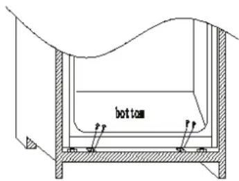 bottom