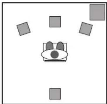 M-AUDIO Revolution 7.1 - Explanation of Surround Formats - 3