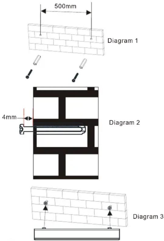 500mm Diagram 1 4mm Diagram 2 Diagram 3